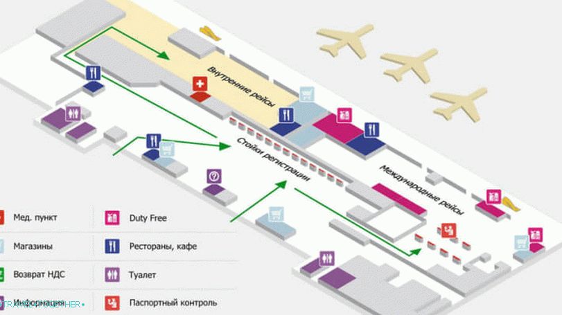 Letališka karta Phuket - drugo nadstropje