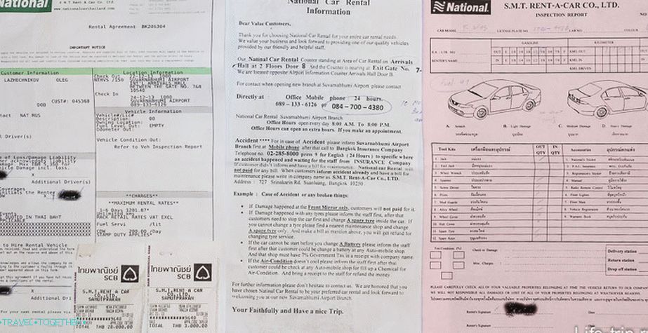 Pogodba, pregledi, kontrolni seznam in pregledni list