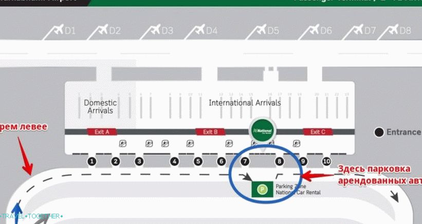 Kje vrniti avto na letališču v Bangkoku