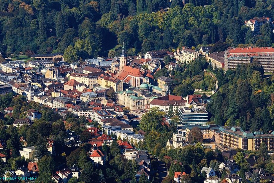 Panorama Baden-Baden