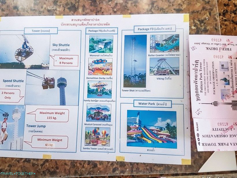 Pregled vseh dejavnosti parka Pattaya
