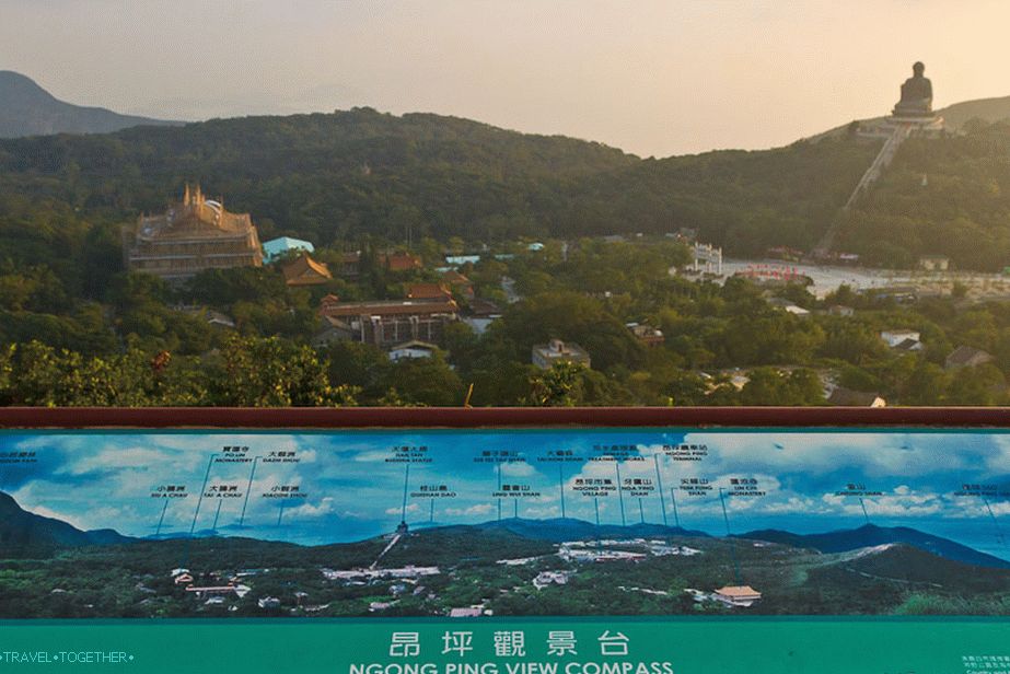 Pogled na celoten Ngong Ping in Veliki Buda