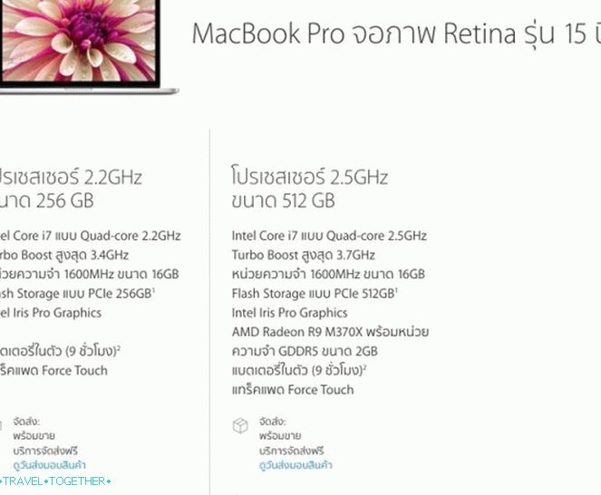 Cena Macbook Pro 15 Retina
