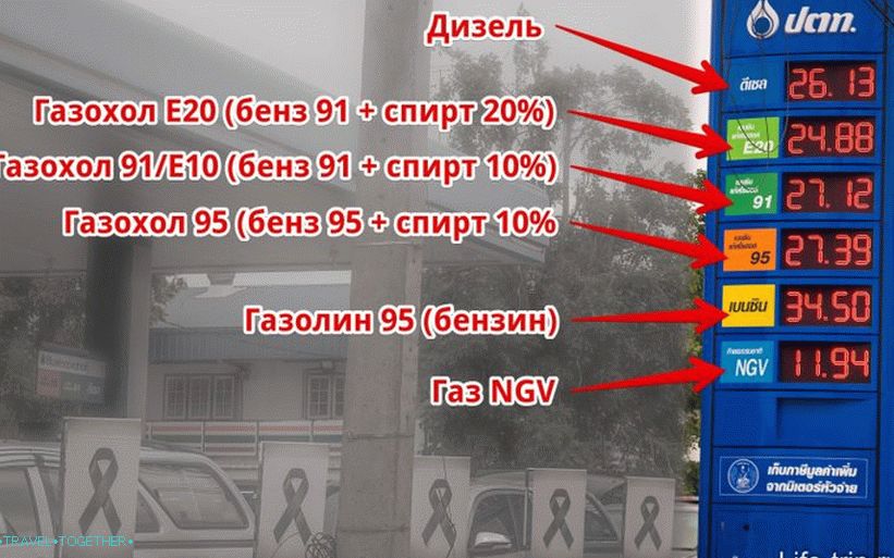 Kakšen bencin je na Tajskem