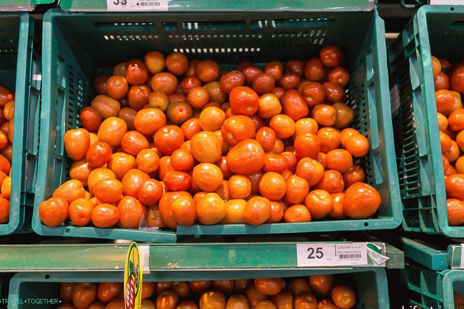 Paradižnik, cena za 1 kg
