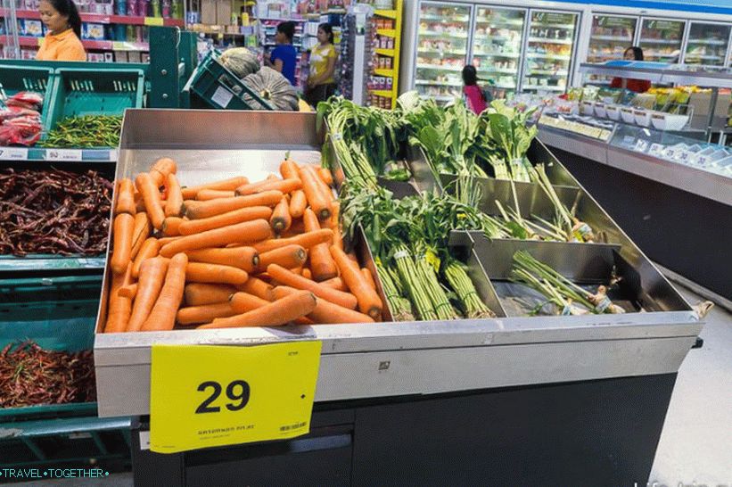 Korenje, cena za 1 kg