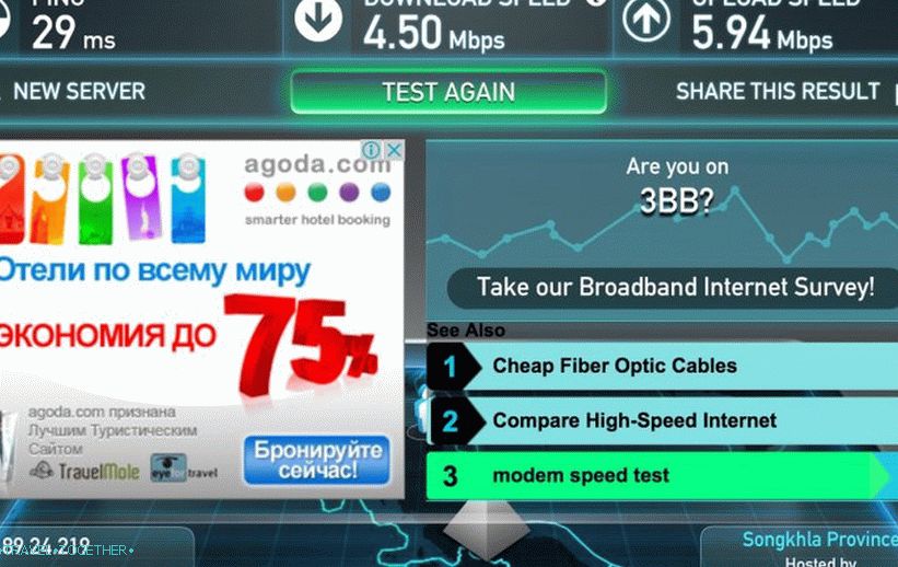 Hitrost Wifi