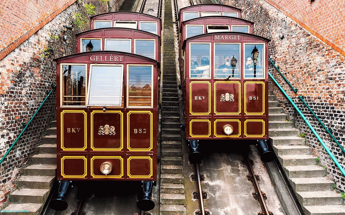 Buda Funicular, Budimpešta