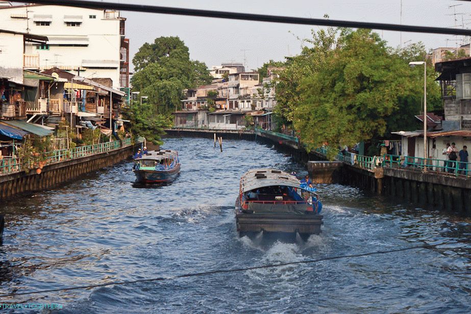Rečni kanal v Bangkoku