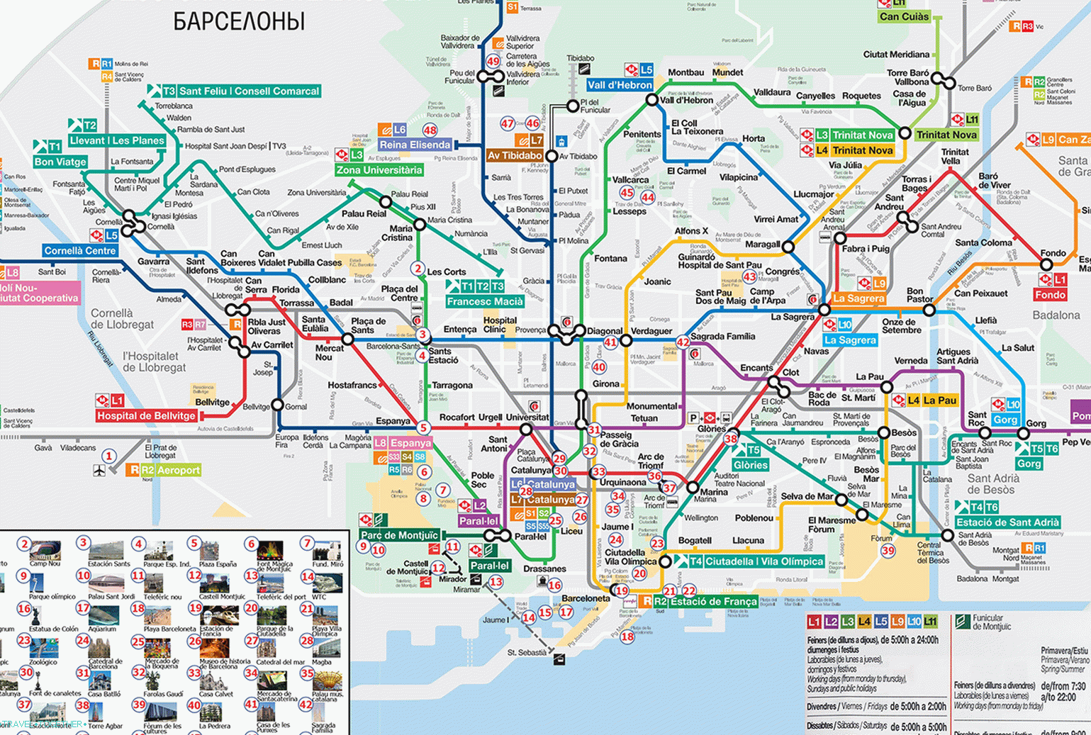 Metro Barcelona