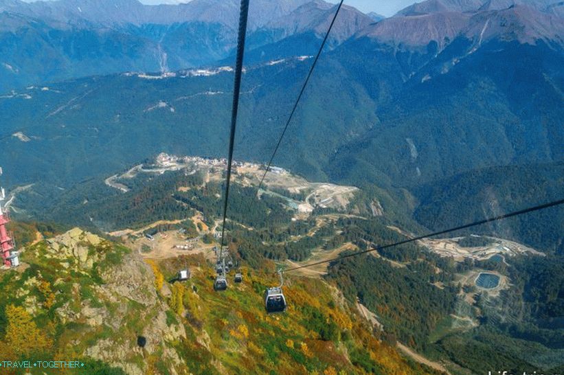 Pogledi z žičnice Rosa Khutor