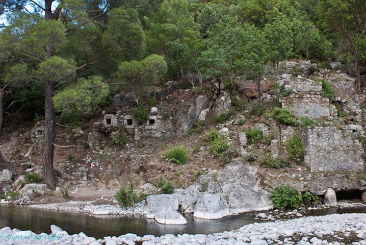 Mesto Olympos na desnem bregu reke Ulupinar.