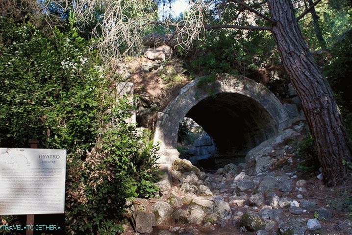Mesto Olympos na desnem bregu reke Ulupinar.