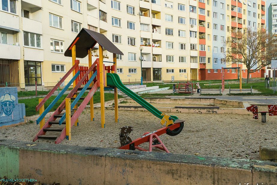 Okrožje Petrzalka v Bratislavi