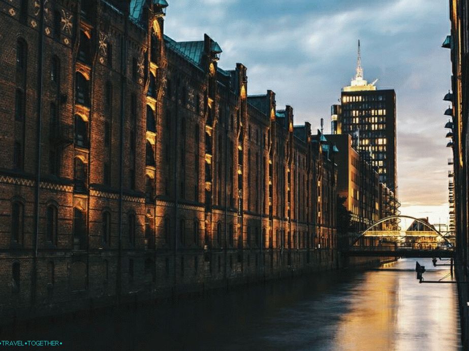 Speicherstadt