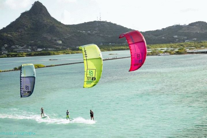 Stranski kiting