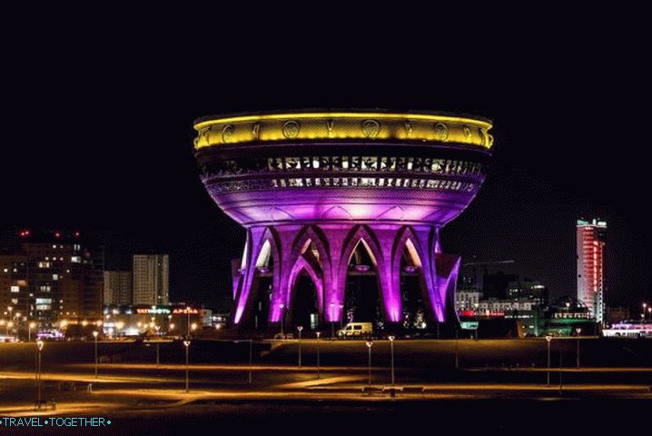 Kazan, slavni pisarniški urad