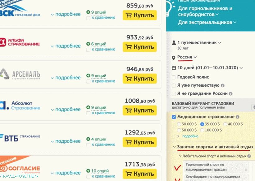 Potovalno zavarovanje z možnostjo smučanja