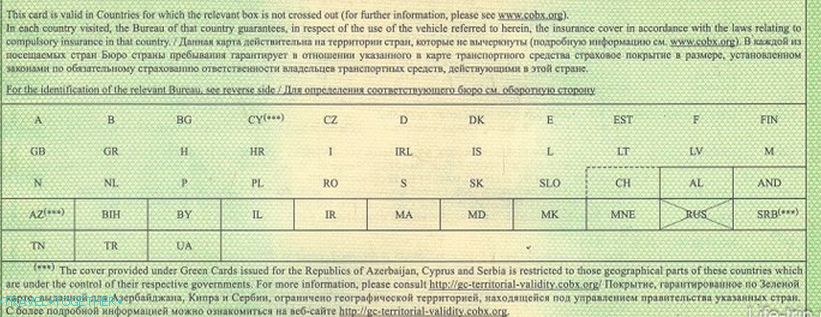 Ozemlje ruskega zavarovanja Greencard