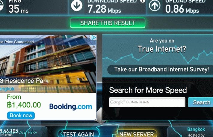 Hitrost interneta v S3 Residence Parku