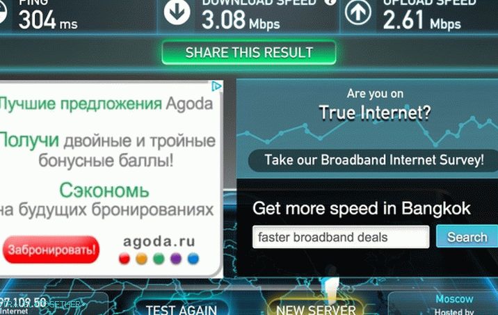 Hitrost in ping v Moskvo