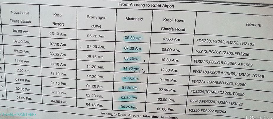 Ao Nang - Krabi Bus Schedule