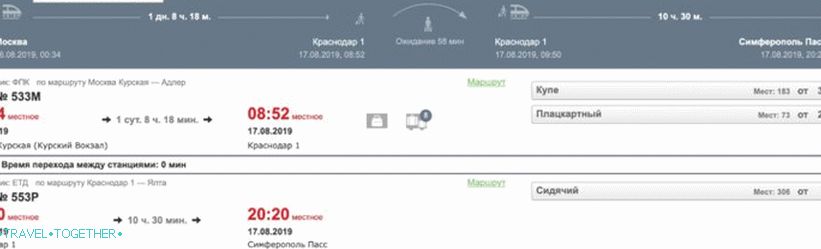 Primer enotne vozovnice za Krim