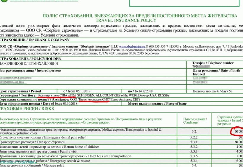 Moja politika je zavarovanje Sberbank za 60 tisoč evrov