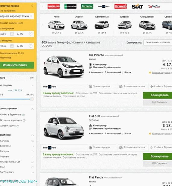 Cene gospodarskih rezervacij se začnejo pri 18 evrih, vendar je to interrent