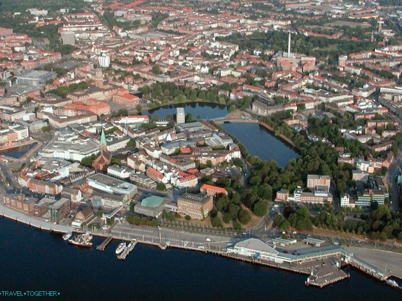 Panorama Kiel