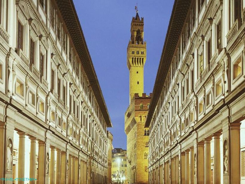 Galerija Uffizzi