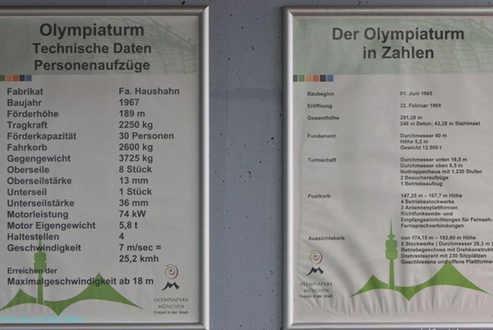 Značilnosti olimpijskega stolpa