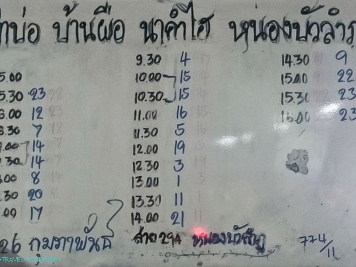 Urnik Nong Khai - Ban Phu