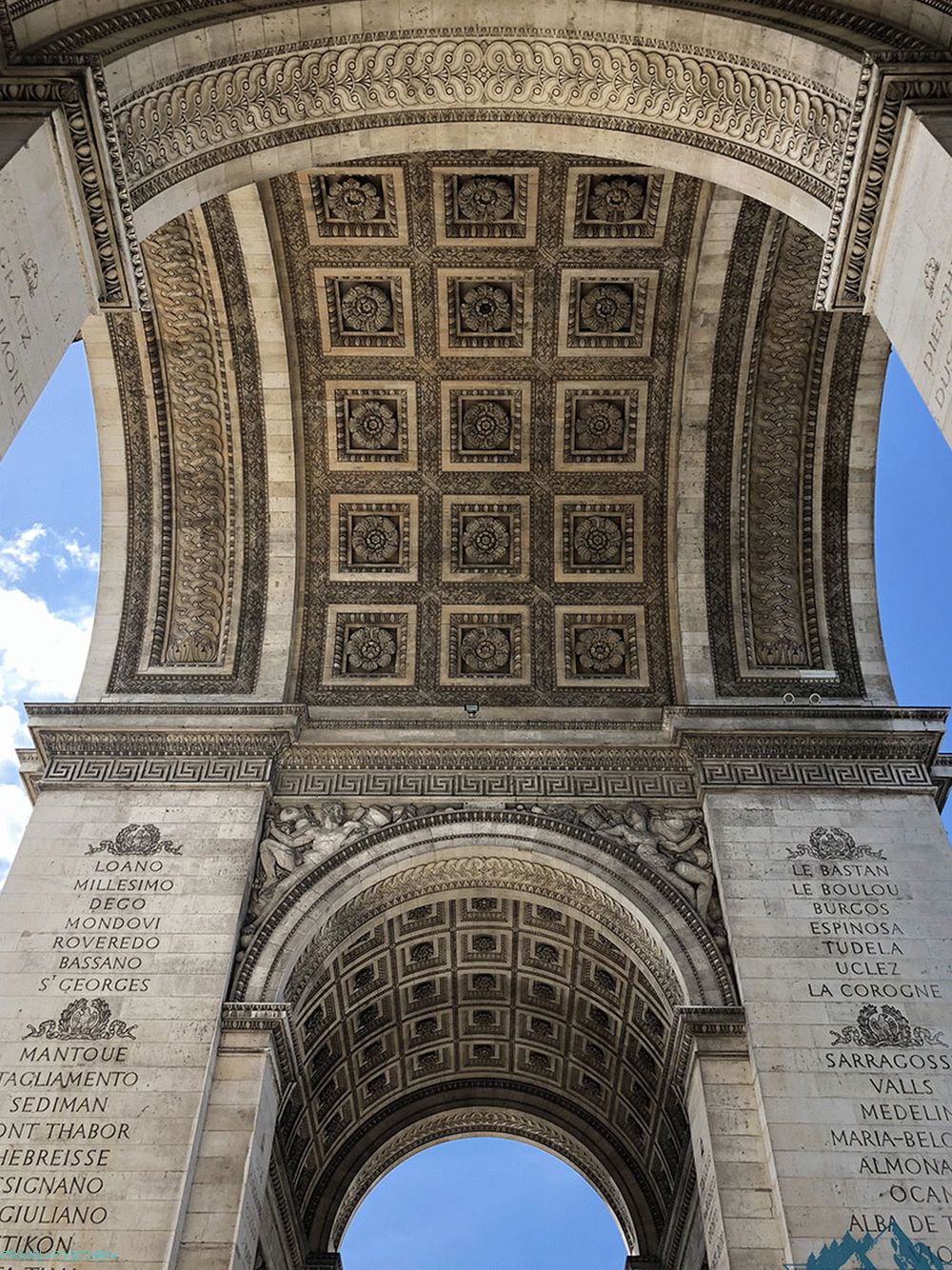 Arc de Triomphe od spodaj v Parizu