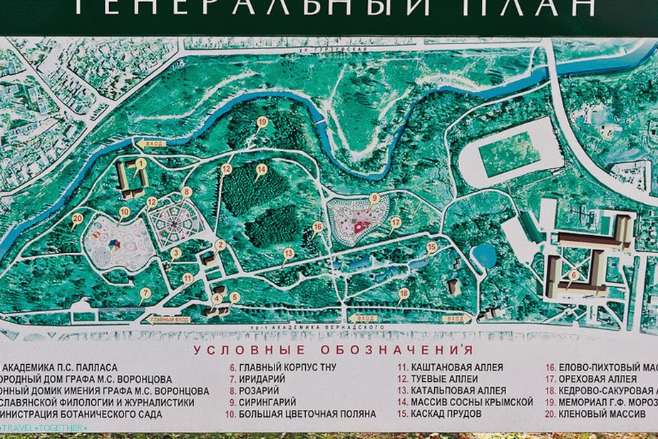 Zemljevid parka Salgirka