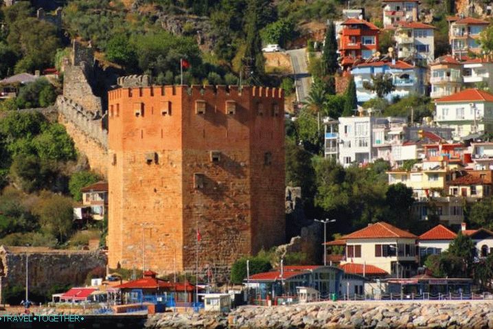 Alanya, Kyzyl Kule