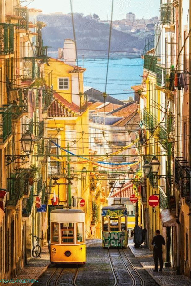 Lizbonska prestolnica je Portugalska