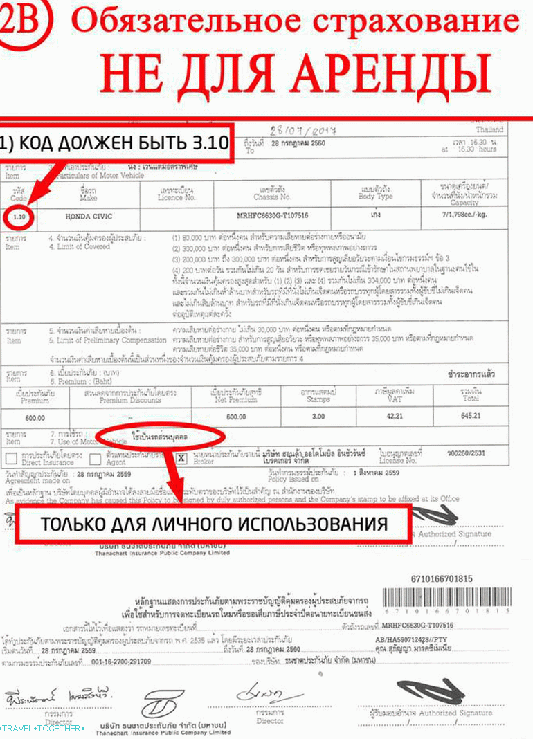2B - osebno zavarovanje civilne odgovornosti