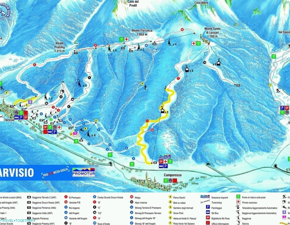 Tarvisio - shema smučišč