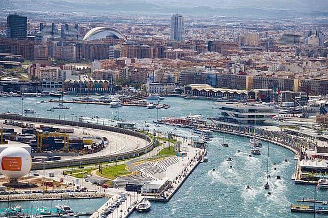 Panorama v Valenciji