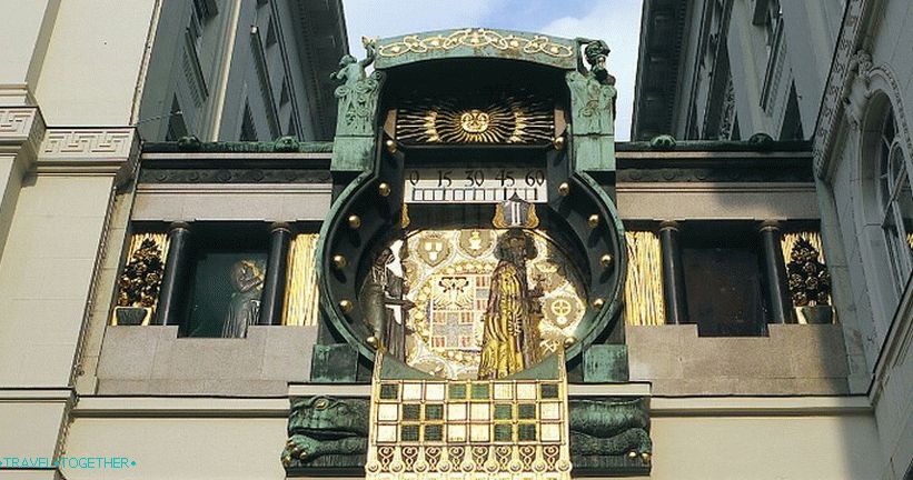 Sidrna ura