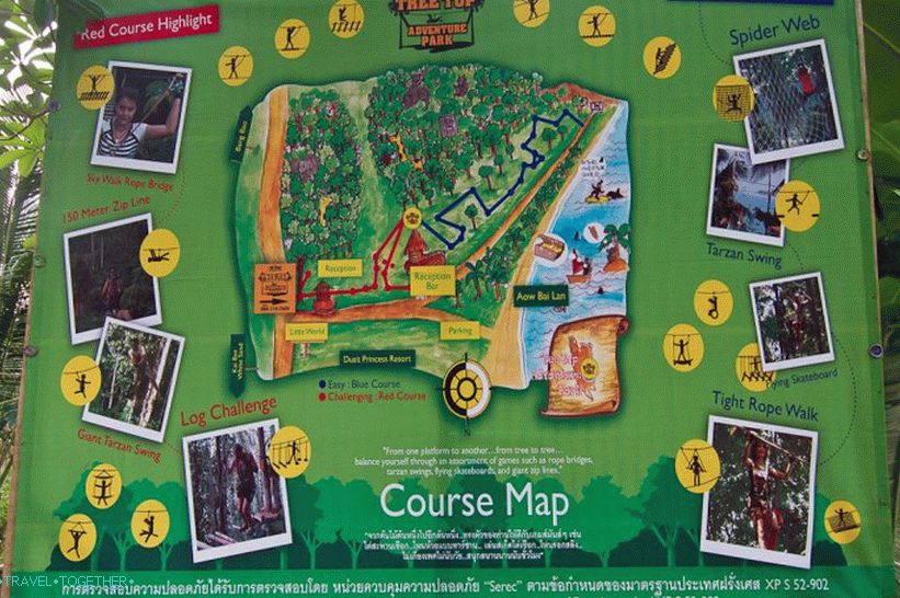 Poenostavljeni pustolovski park na vrhu drevesa zemljevidov